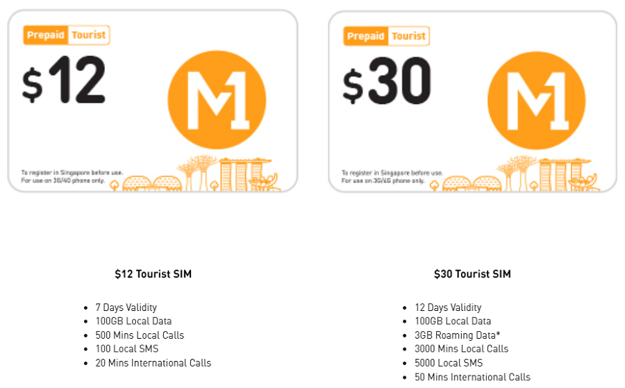 SIM dành cho khách du lịch của M1