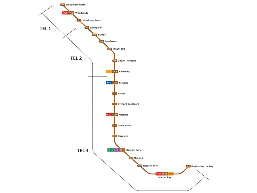 Bản đồ MRT line nâu của Singapore